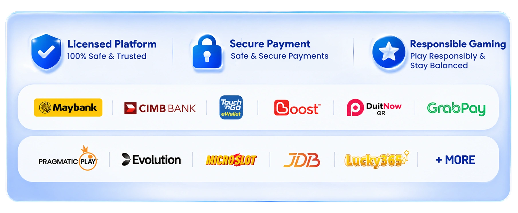 Licensed platform, secure payment, fast withdrawal